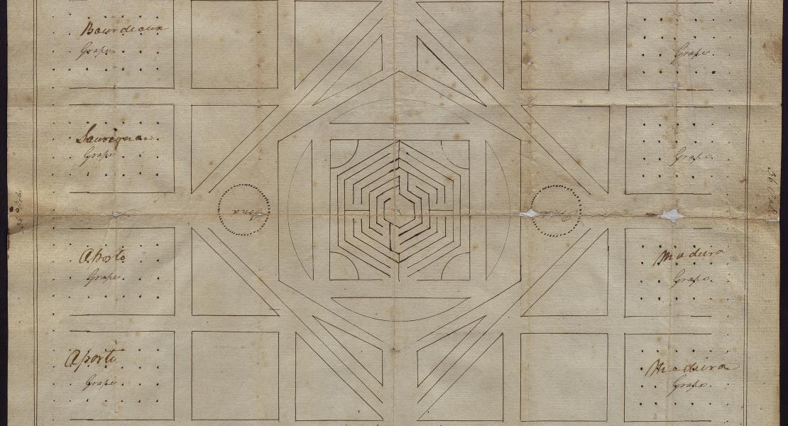 Plan of Hardeman’s Garden, also called Fruitage Farm, with labyrinth. [State Historical Society of Missouri, Glen O. Hardeman Collection, C3655]