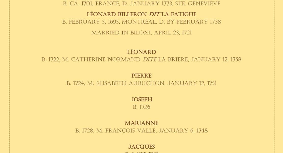 The family of Marie-Claire Catoire Billeron and Léonard Billeron. [Compiled by the author]
